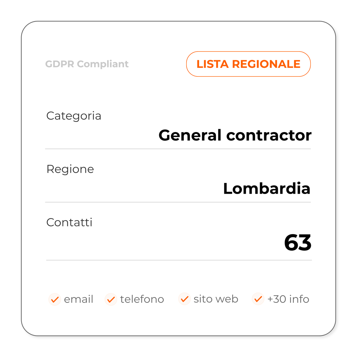 General contractor (Lombardia)