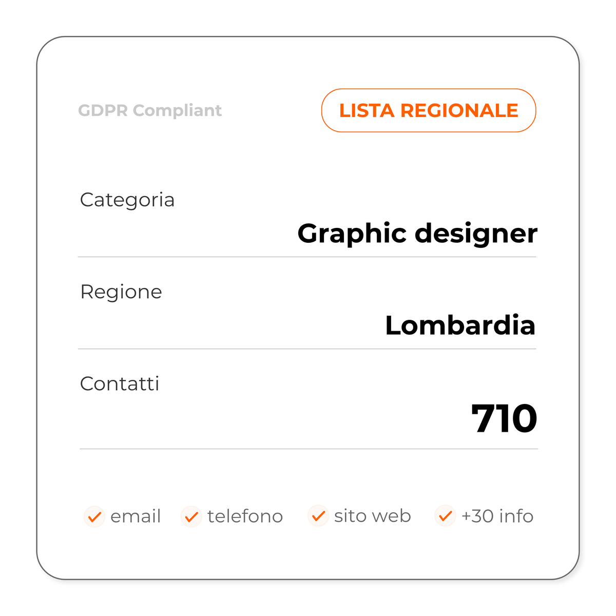 Graphic designer (Lombardia)