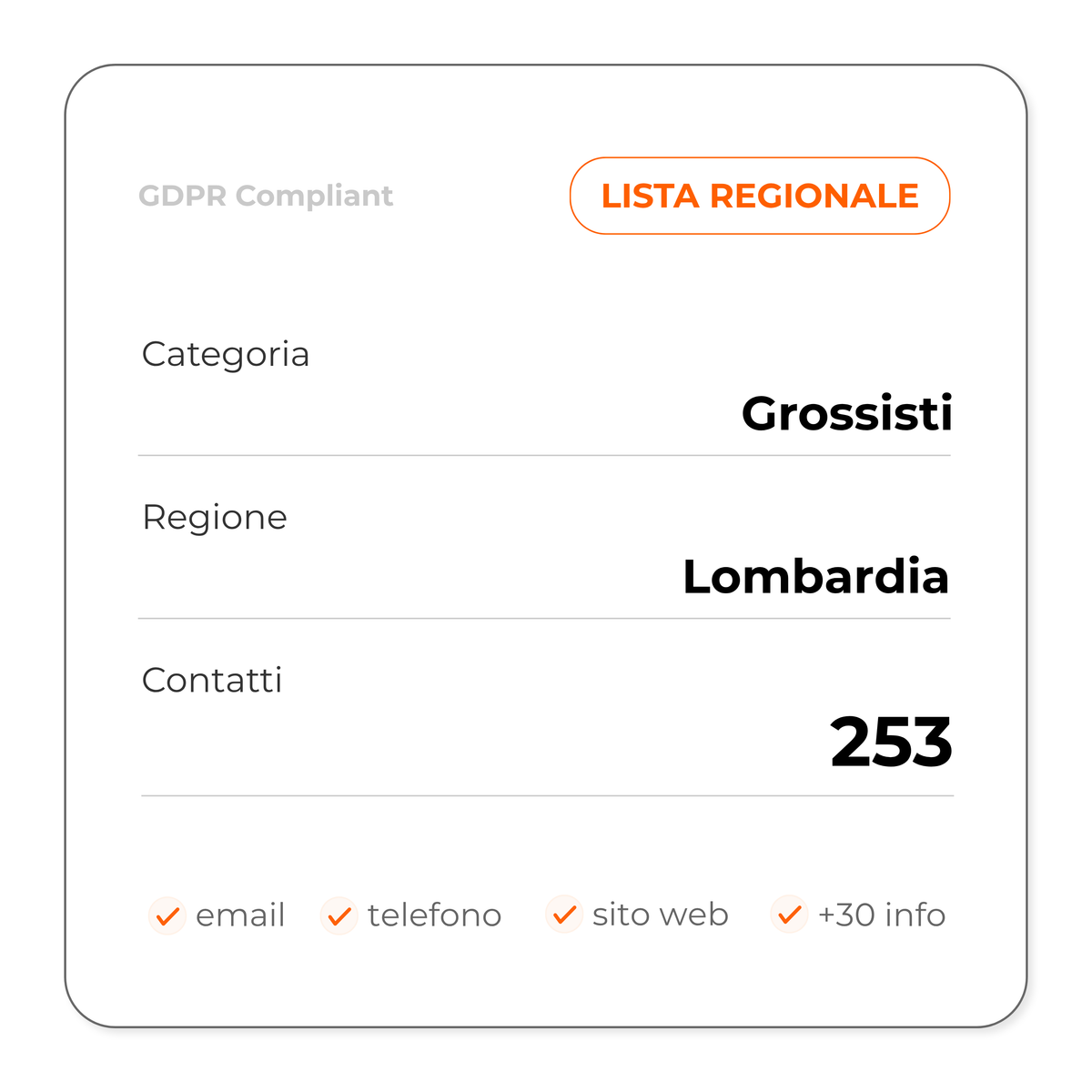 Grossisti (Lombardia)