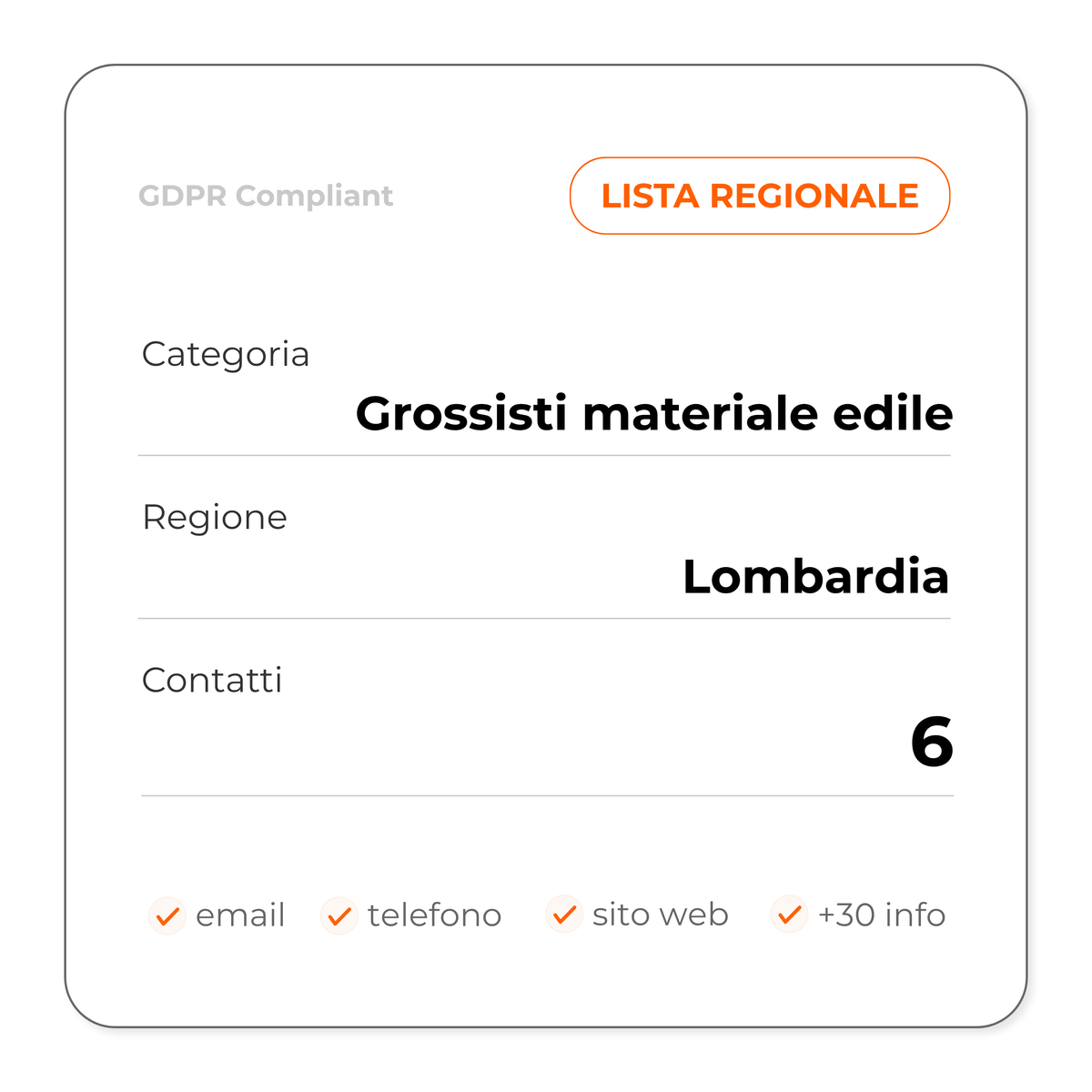 Grossisti materiale edile (Lombardia)