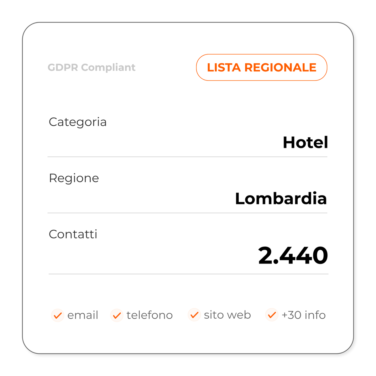 Hotel (Lombardia)