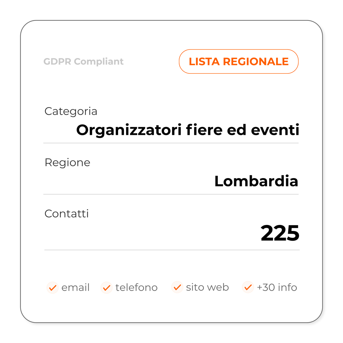 Organizzatori fiere ed eventi (Lombardia)