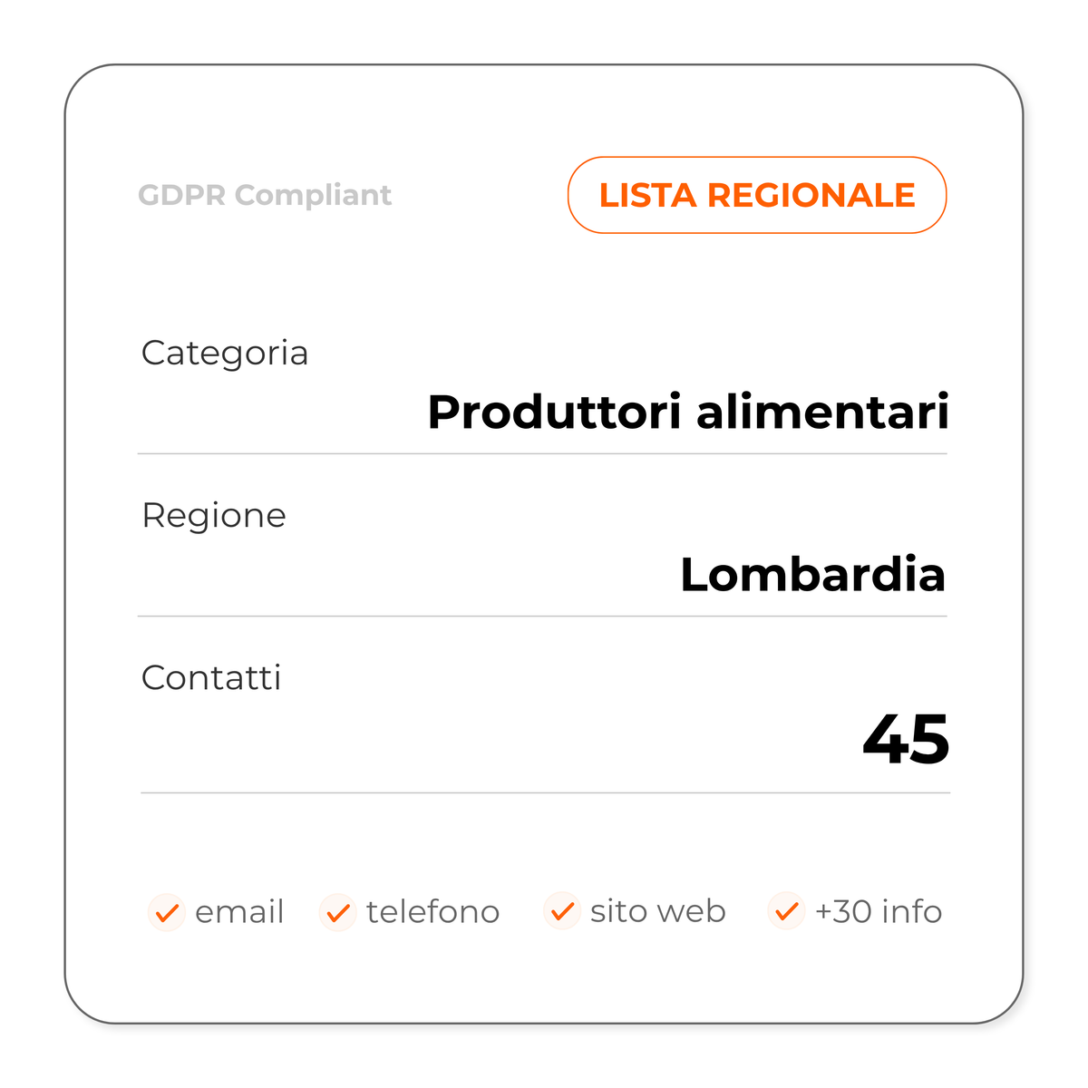 Produttori alimentari (Lombardia)