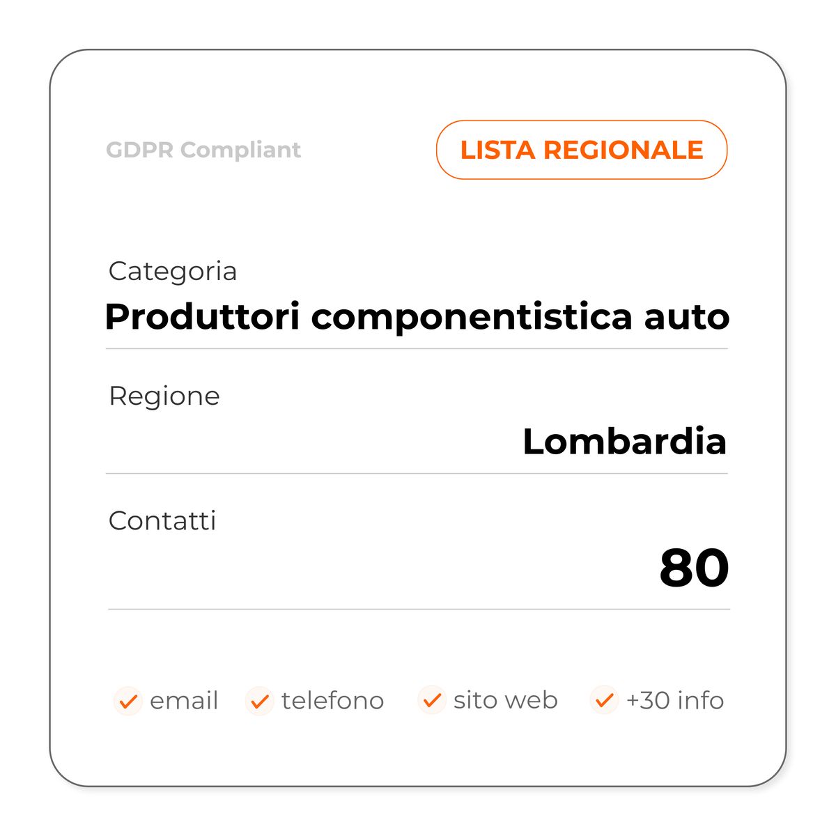 Produttori componentistica auto (Lombardia)