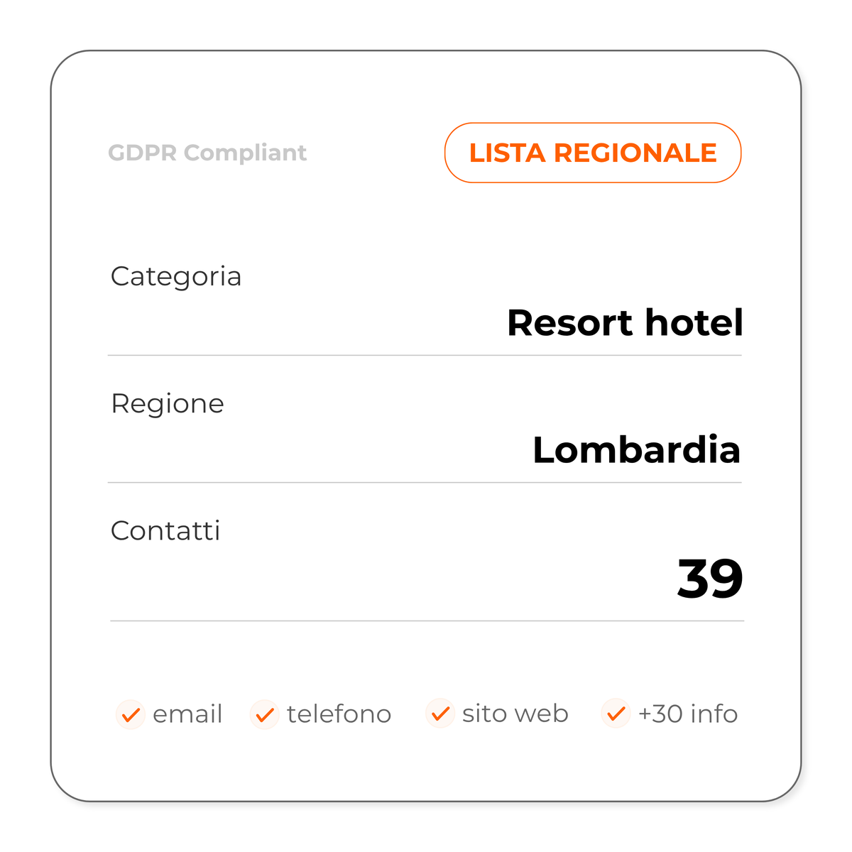 Resort hotel (Lombardia)