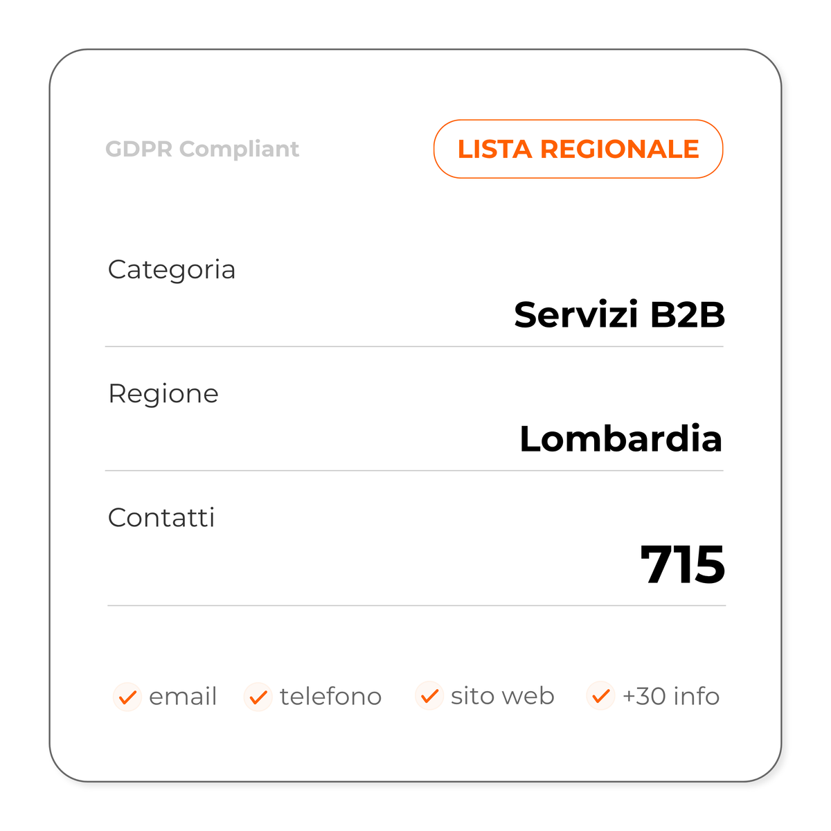 Servizi B2B (Lombardia)