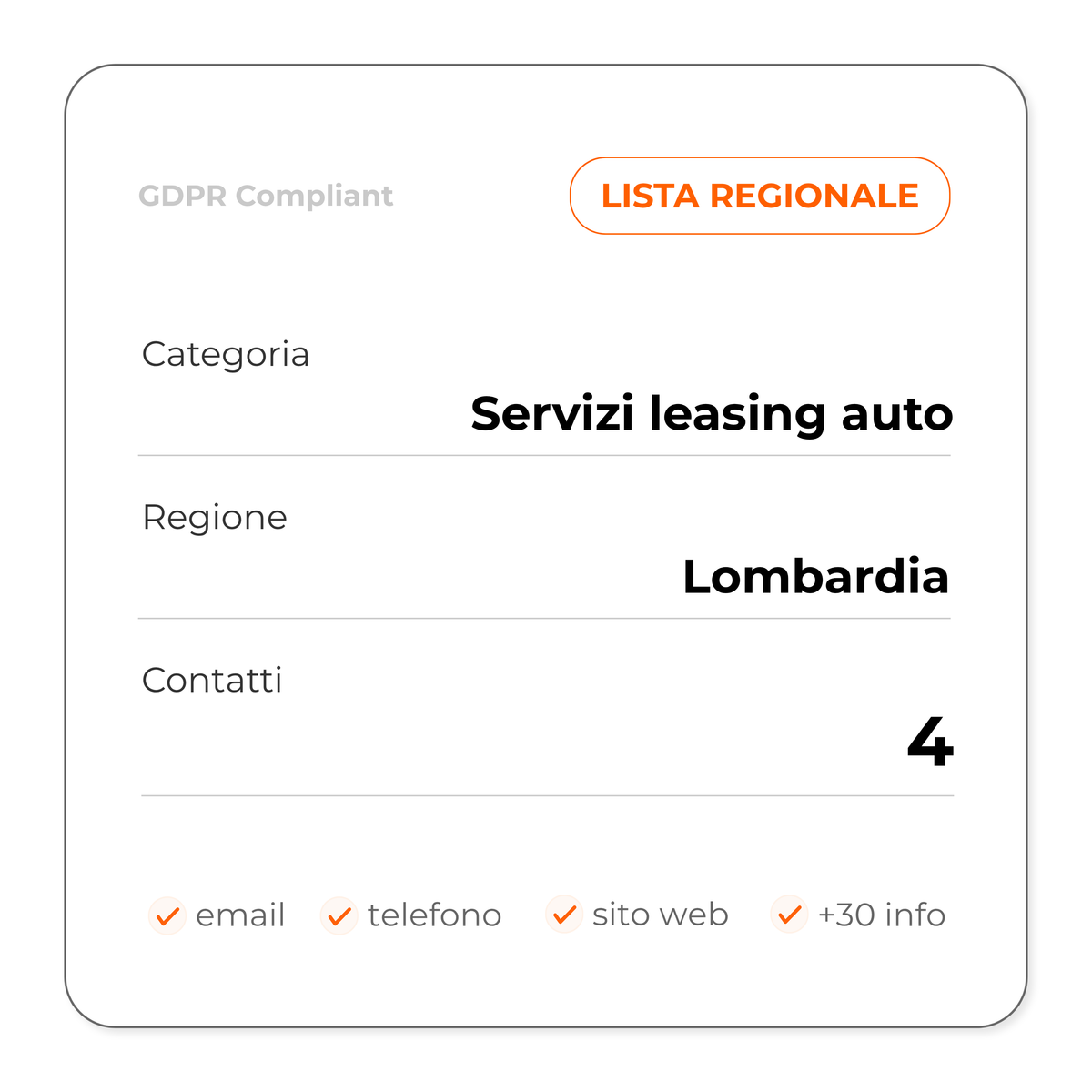 Servizi leasing auto (Lombardia)