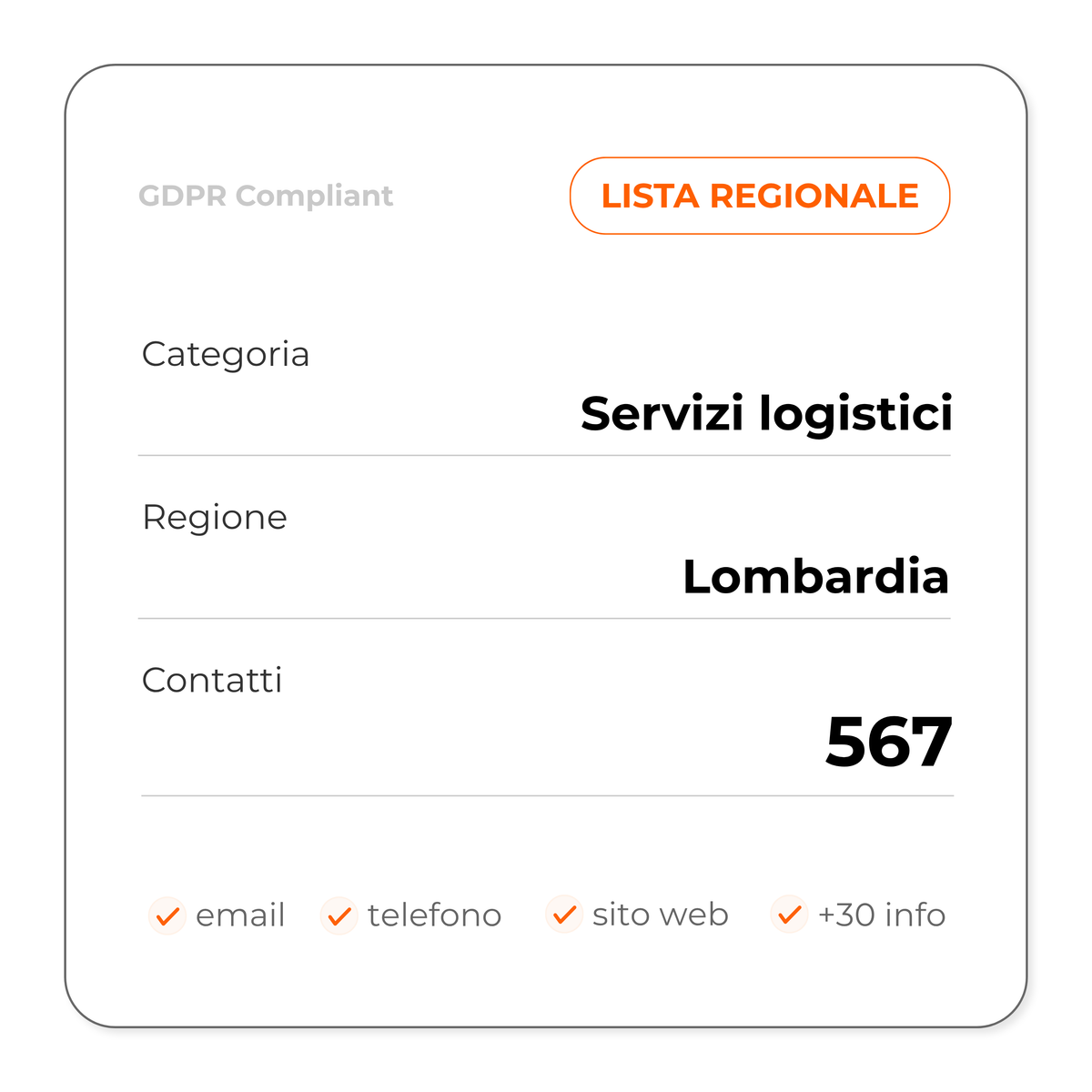 Servizi logistici (Lombardia)