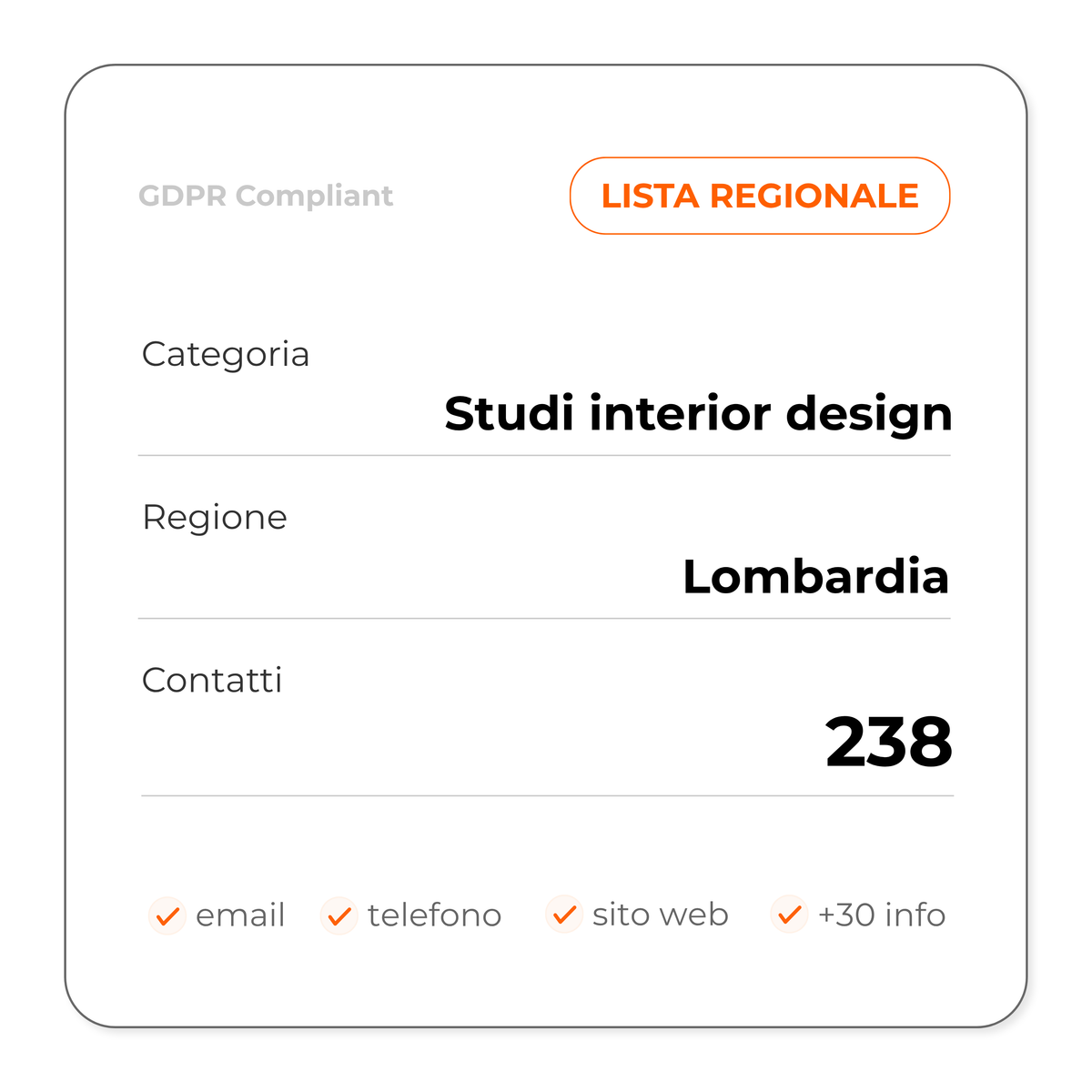 Studi interior design (Lombardia)