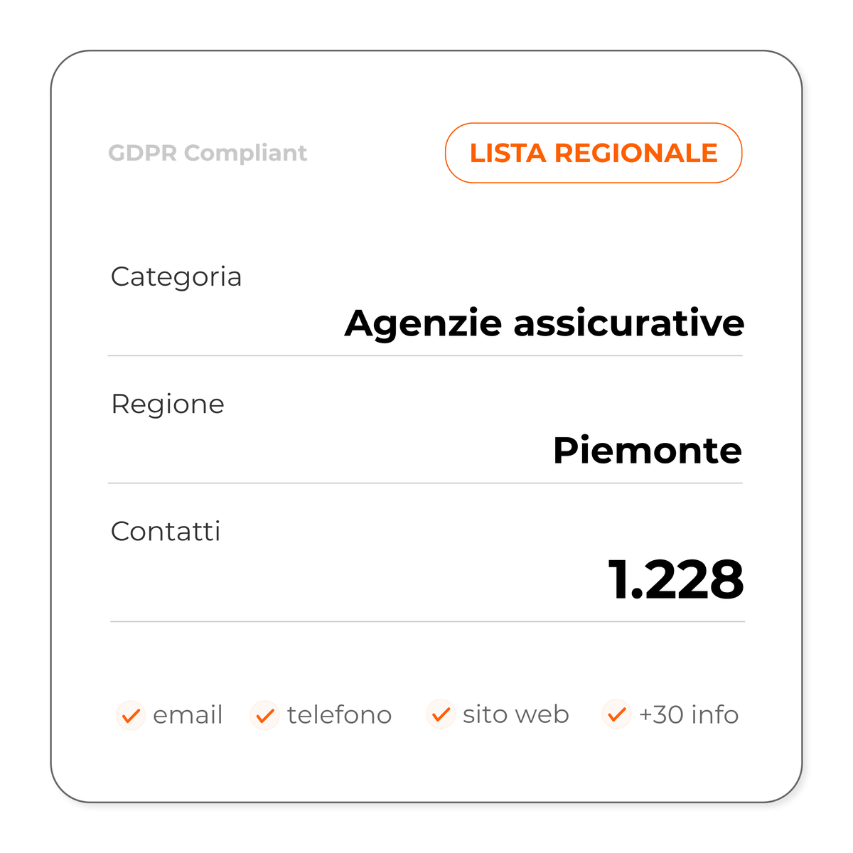 Agenzie assicurative (Piemonte)