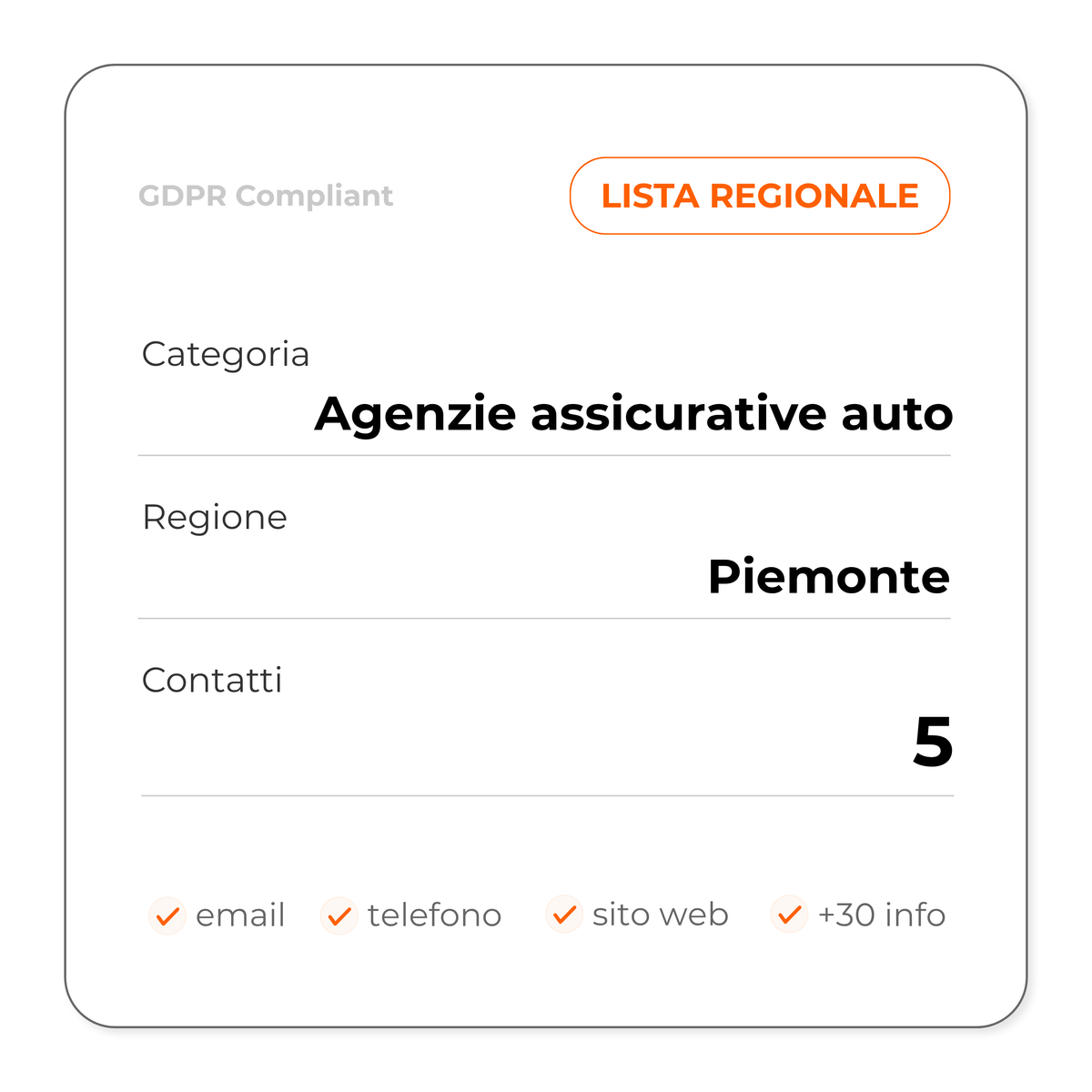 Agenzie assicurative auto (Piemonte)
