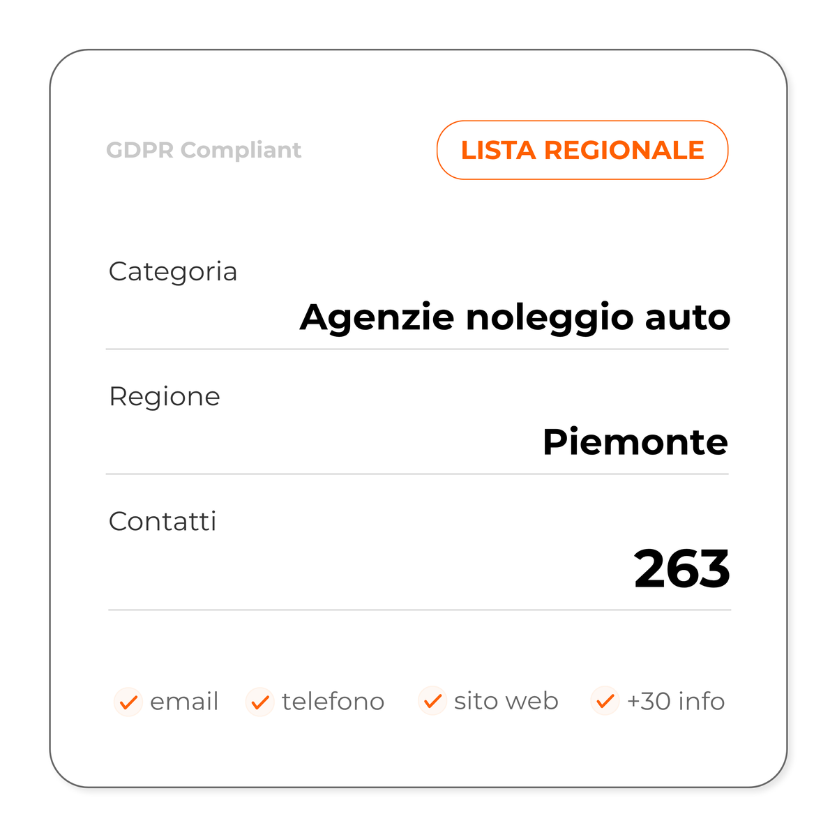 Agenzie noleggio auto (Piemonte)