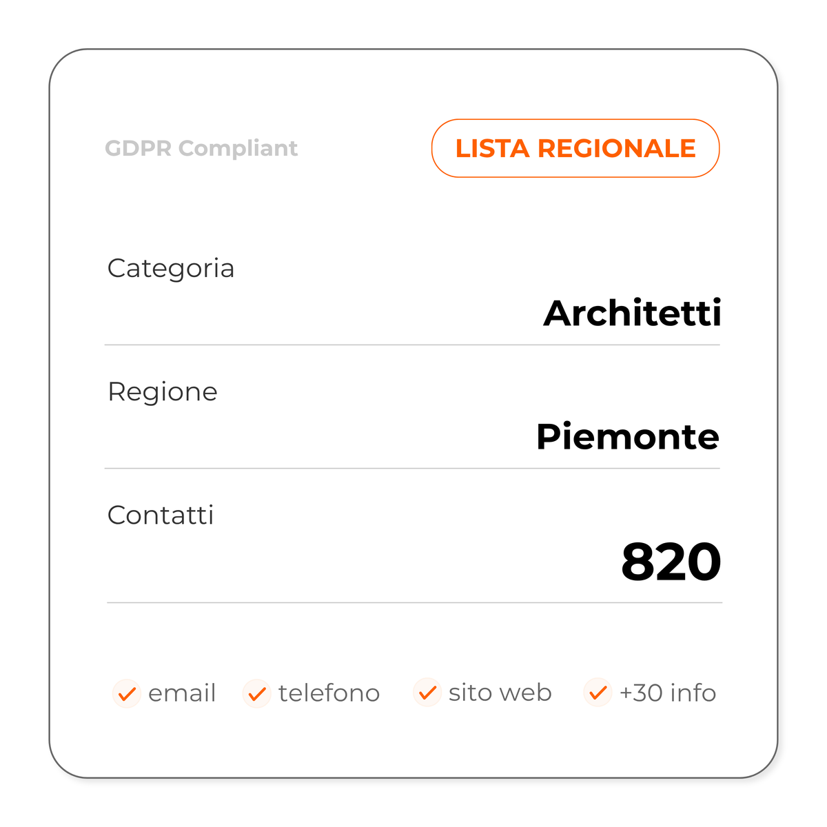 Architetti (Piemonte)