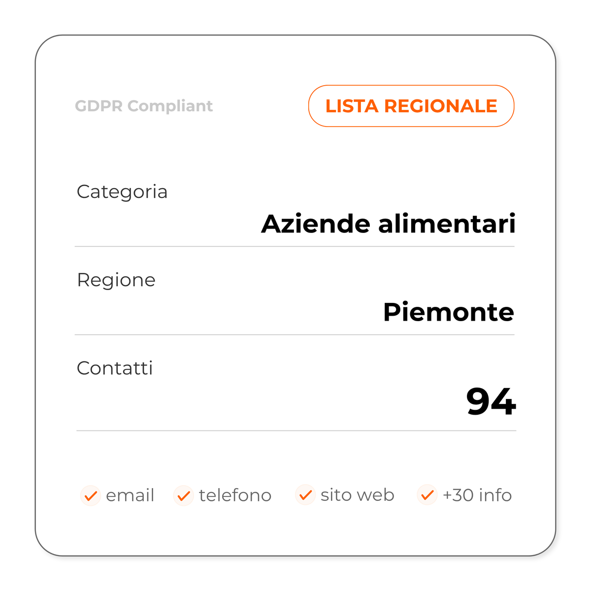 Aziende alimentari (Piemonte)