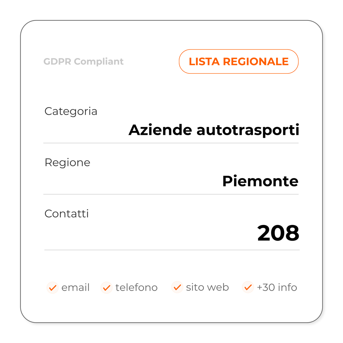 Aziende autotrasporti (Piemonte)