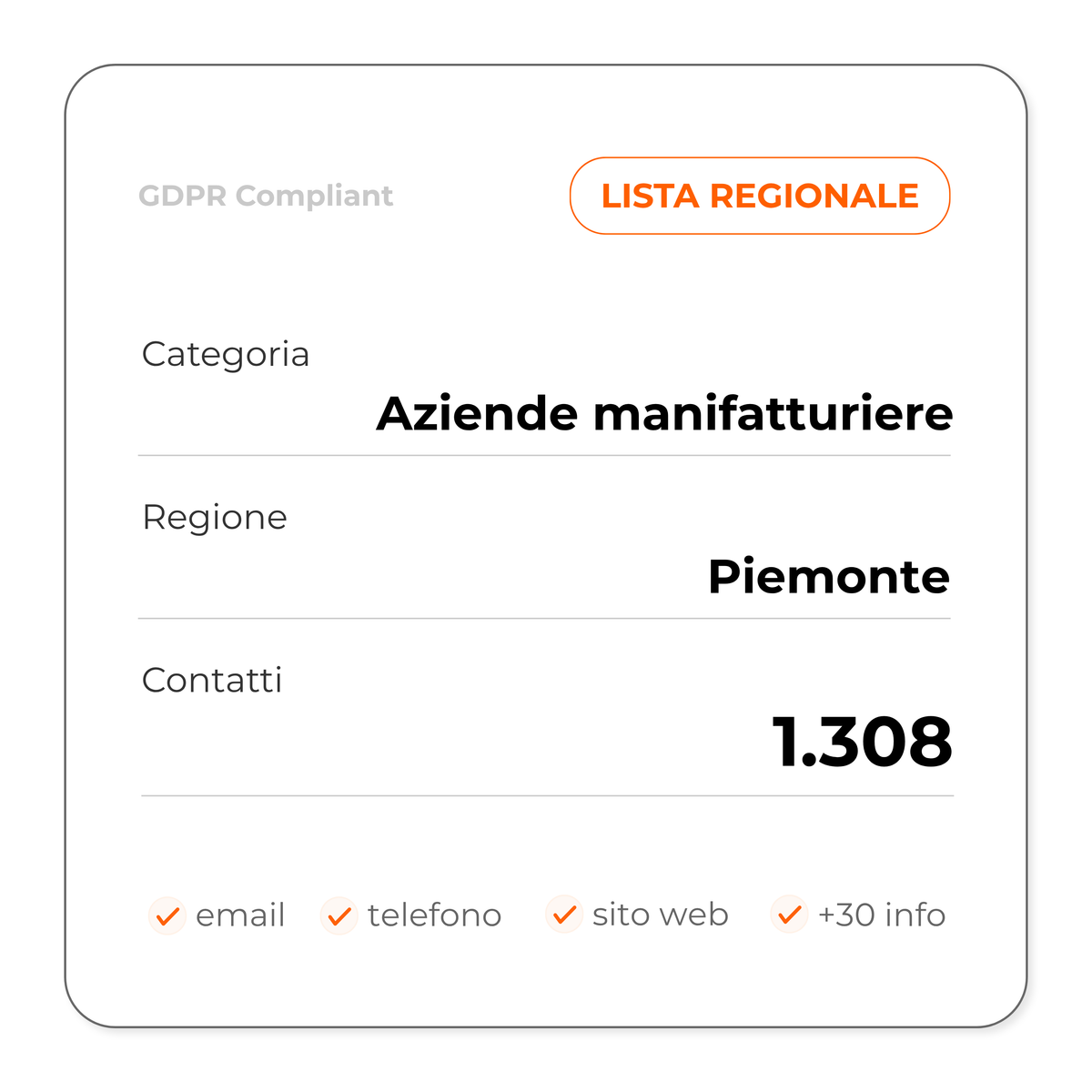 Aziende manifatturiere (Piemonte)