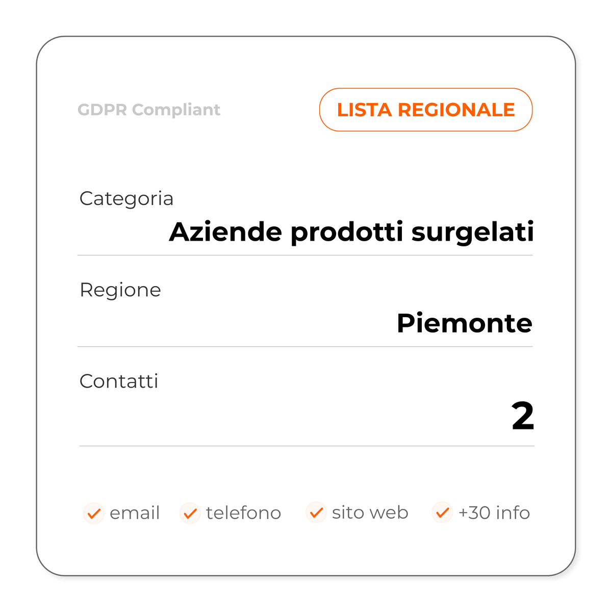 Aziende prodotti surgelati (Piemonte)