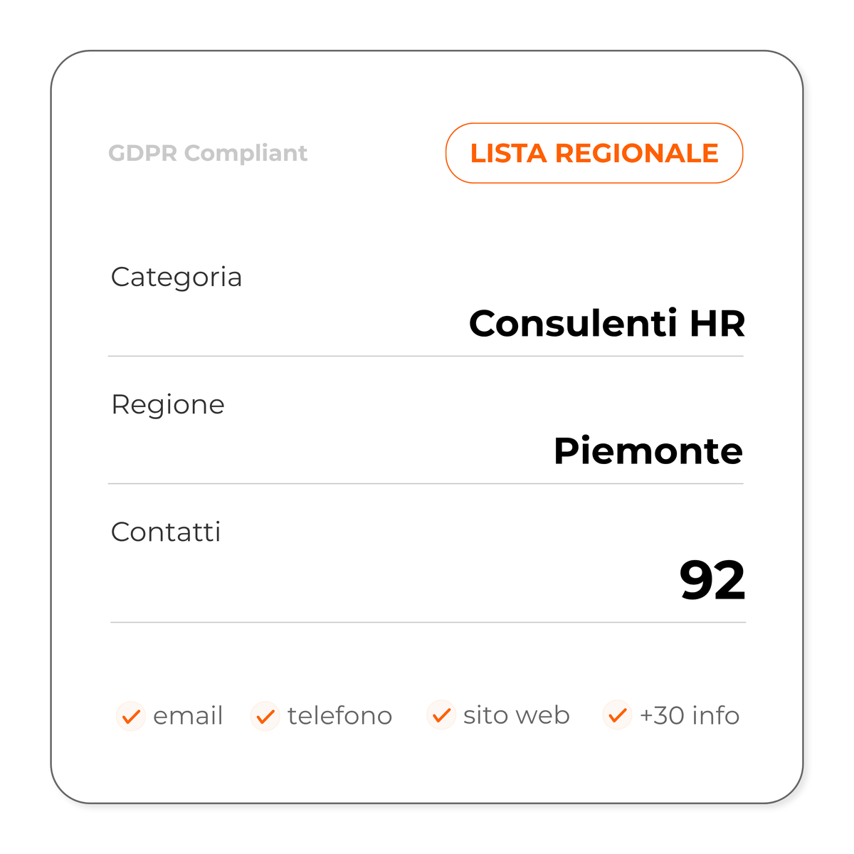 Consulenti HR (Piemonte)