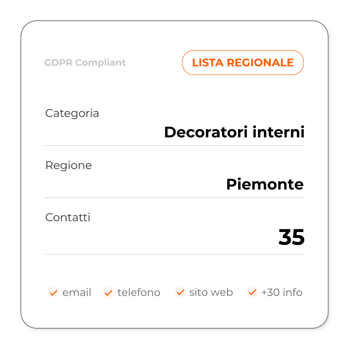 Decoratori interni (Piemonte)