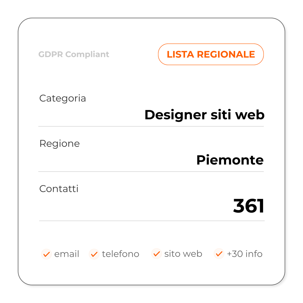 Designer siti web (Piemonte)