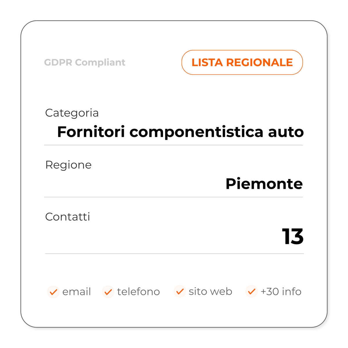 Fornitori componentistica auto (Piemonte)
