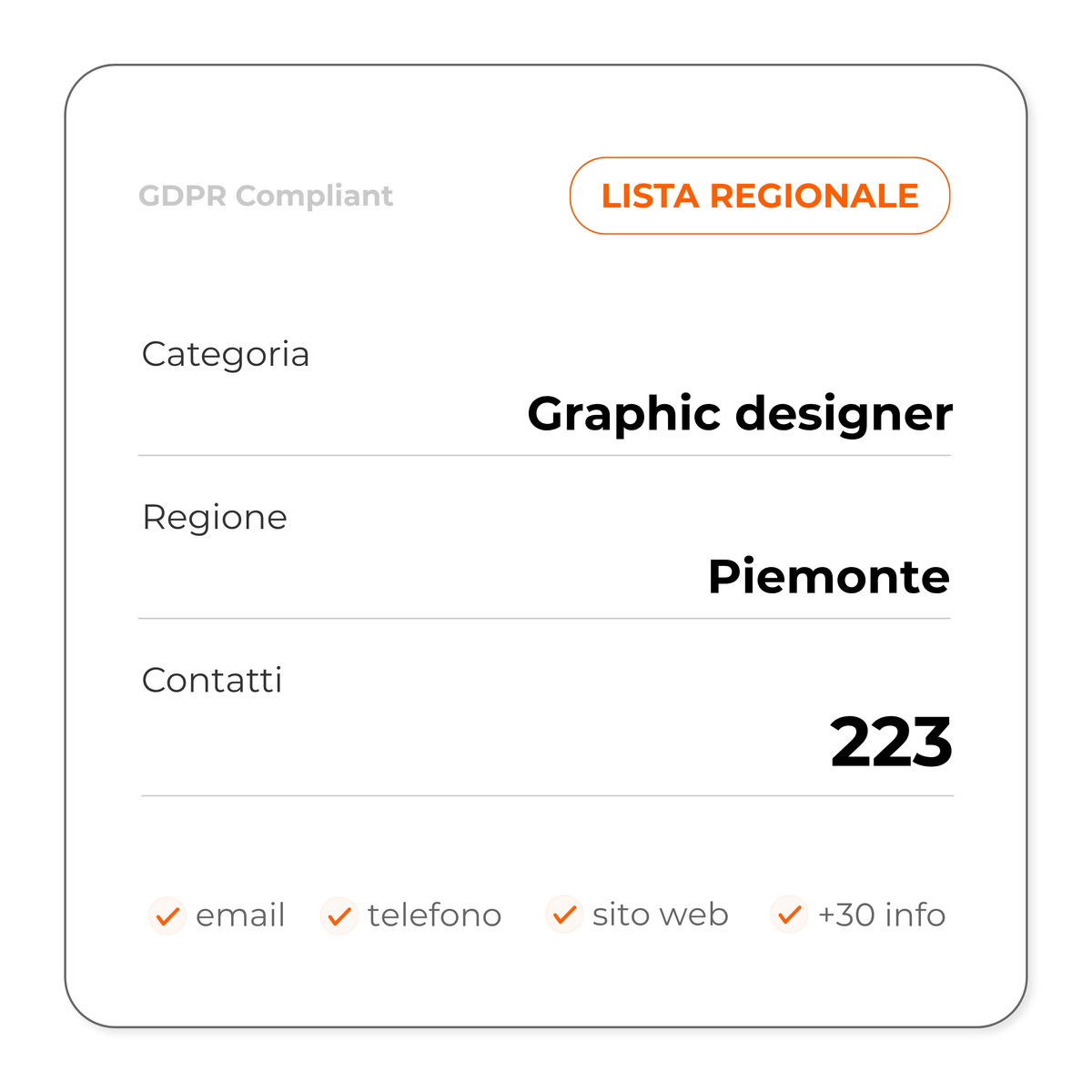 Graphic designer (Piemonte)