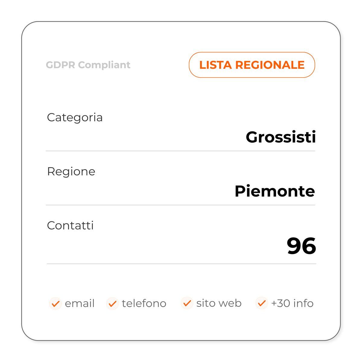 Grossisti (Piemonte)