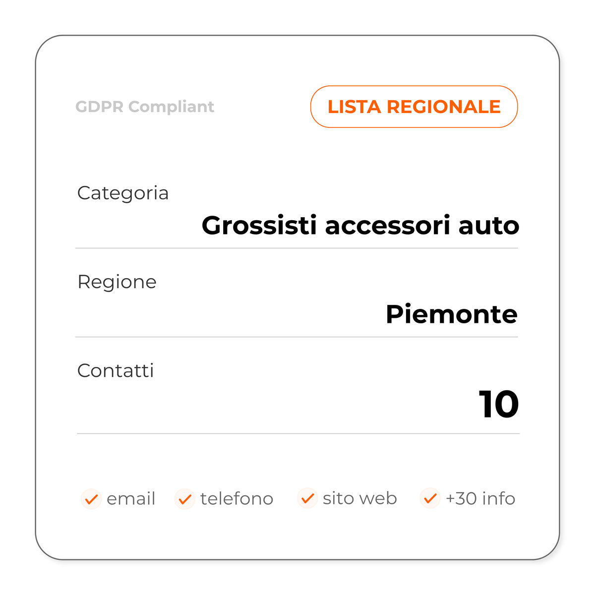 Grossisti accessori auto (Piemonte)