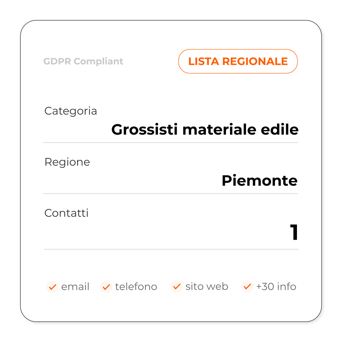Grossisti materiale edile (Piemonte)