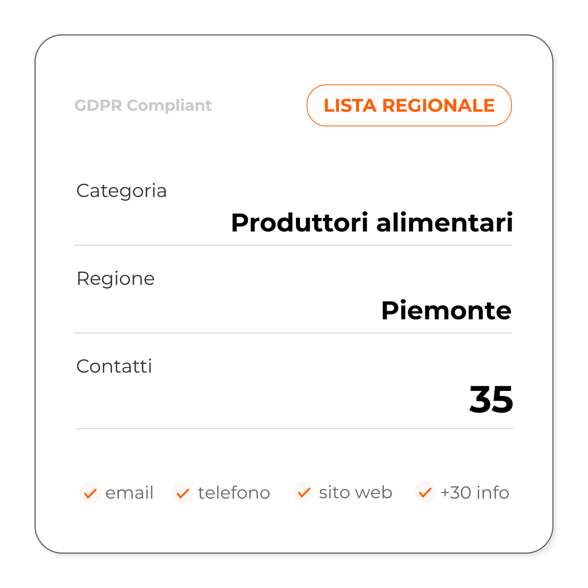Produttori alimentari (Piemonte)