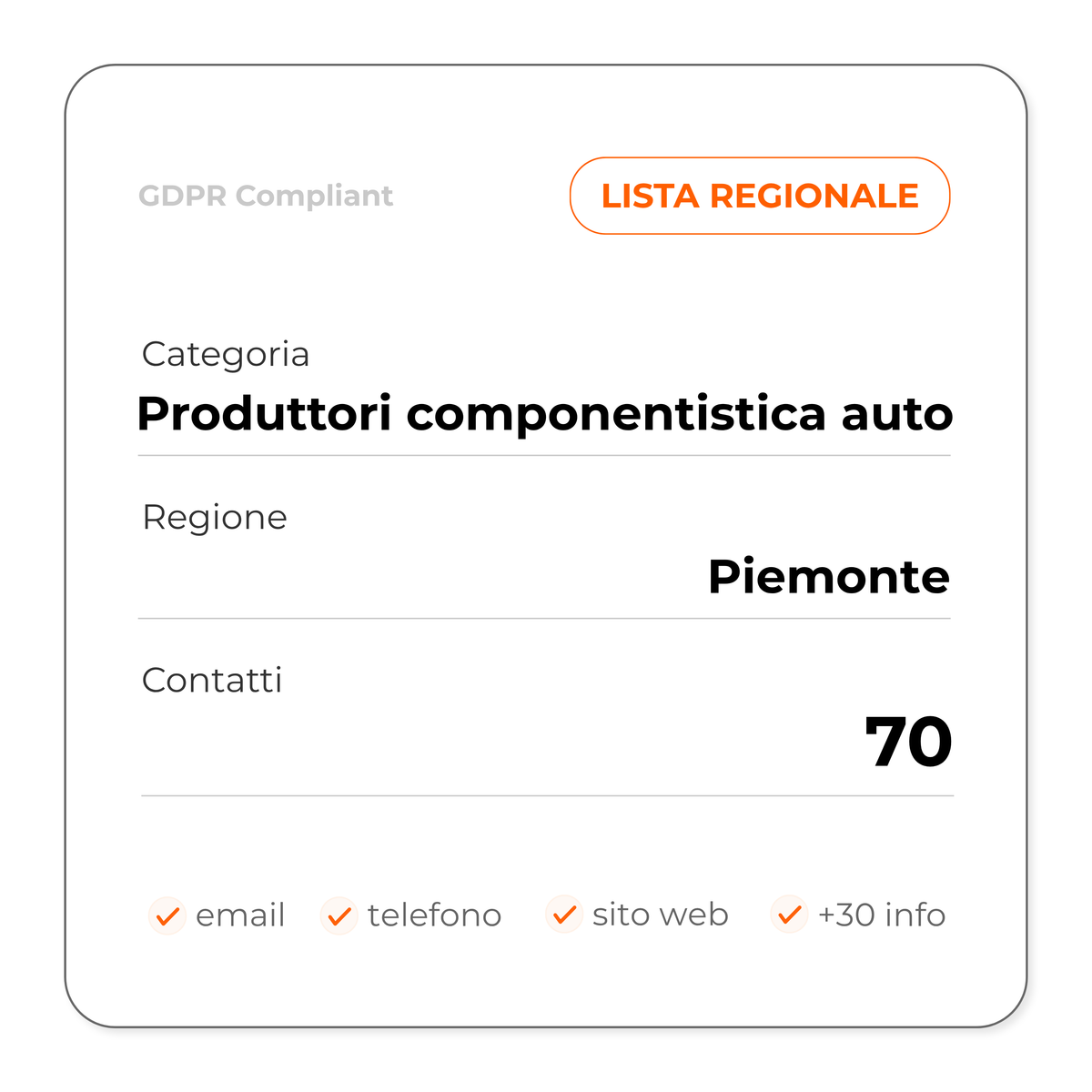 Produttori componentistica auto (Piemonte)