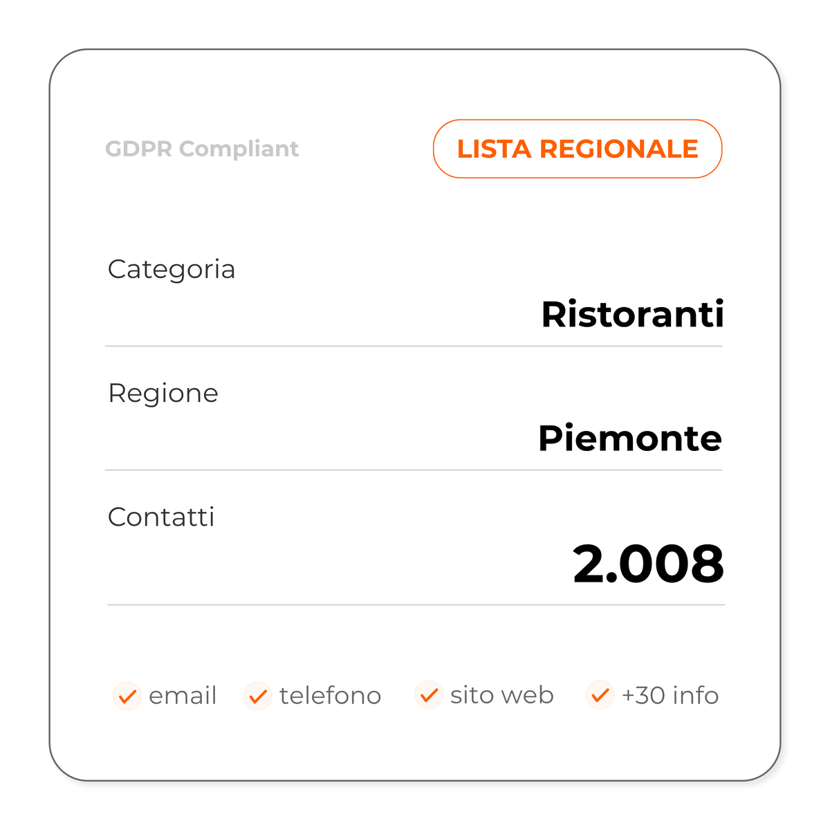 Ristoranti (Piemonte)