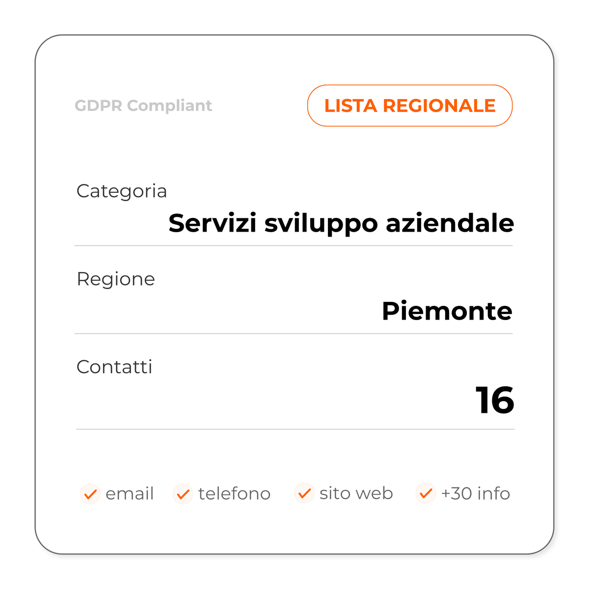 Servizi sviluppo aziendale (Piemonte)