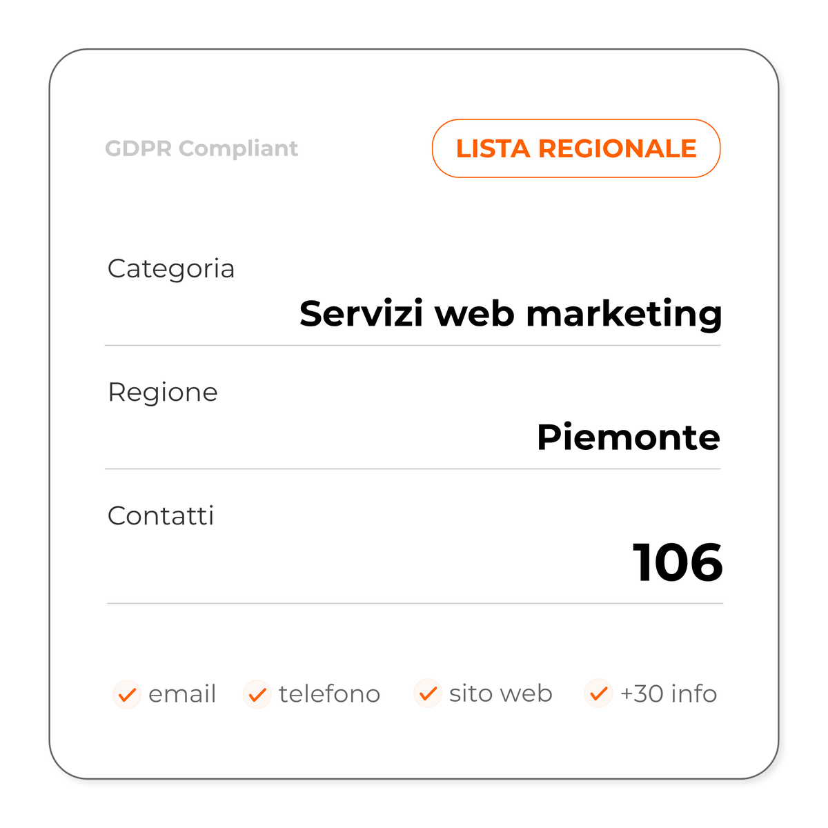 Servizi web marketing (Piemonte)