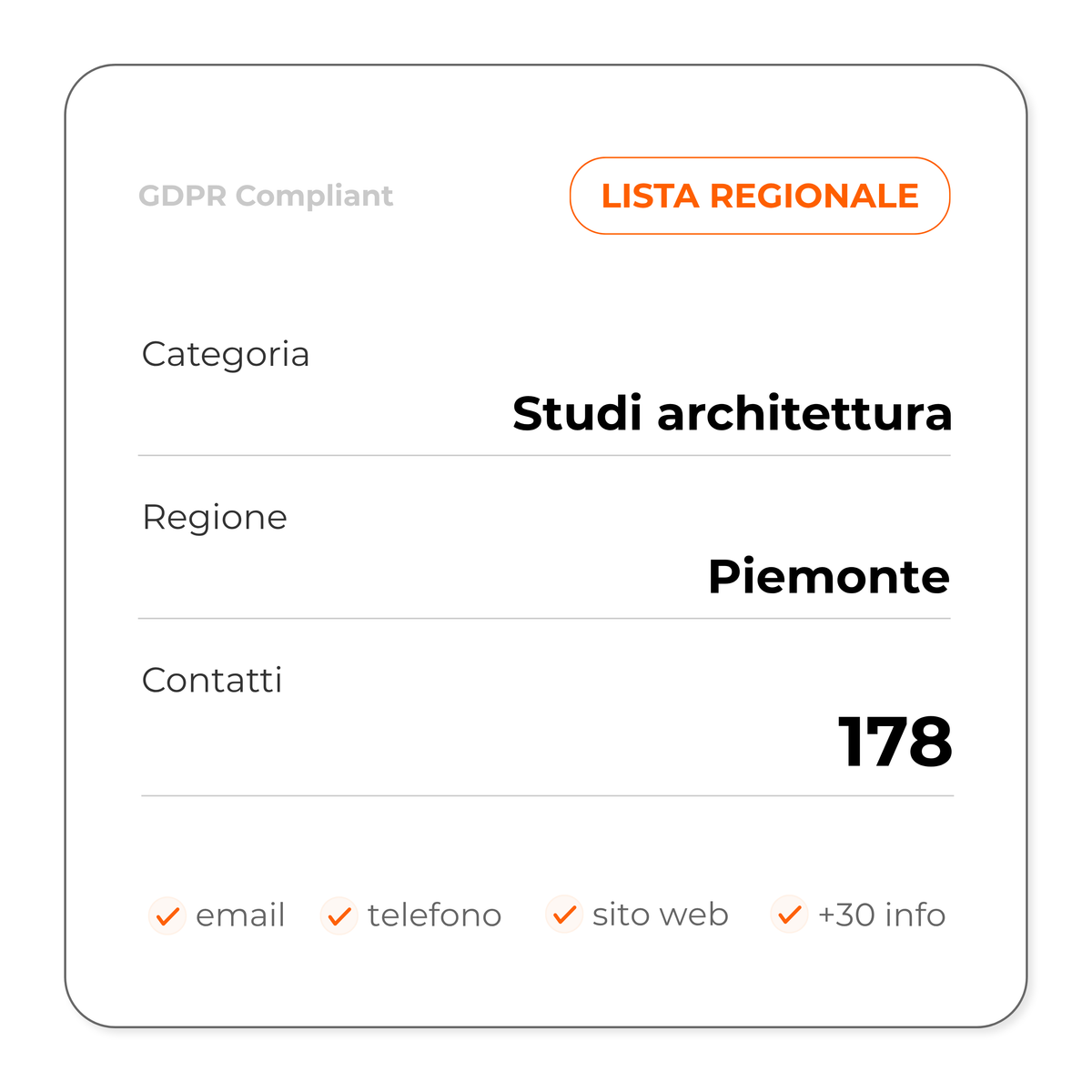 Studi architettura (Piemonte)