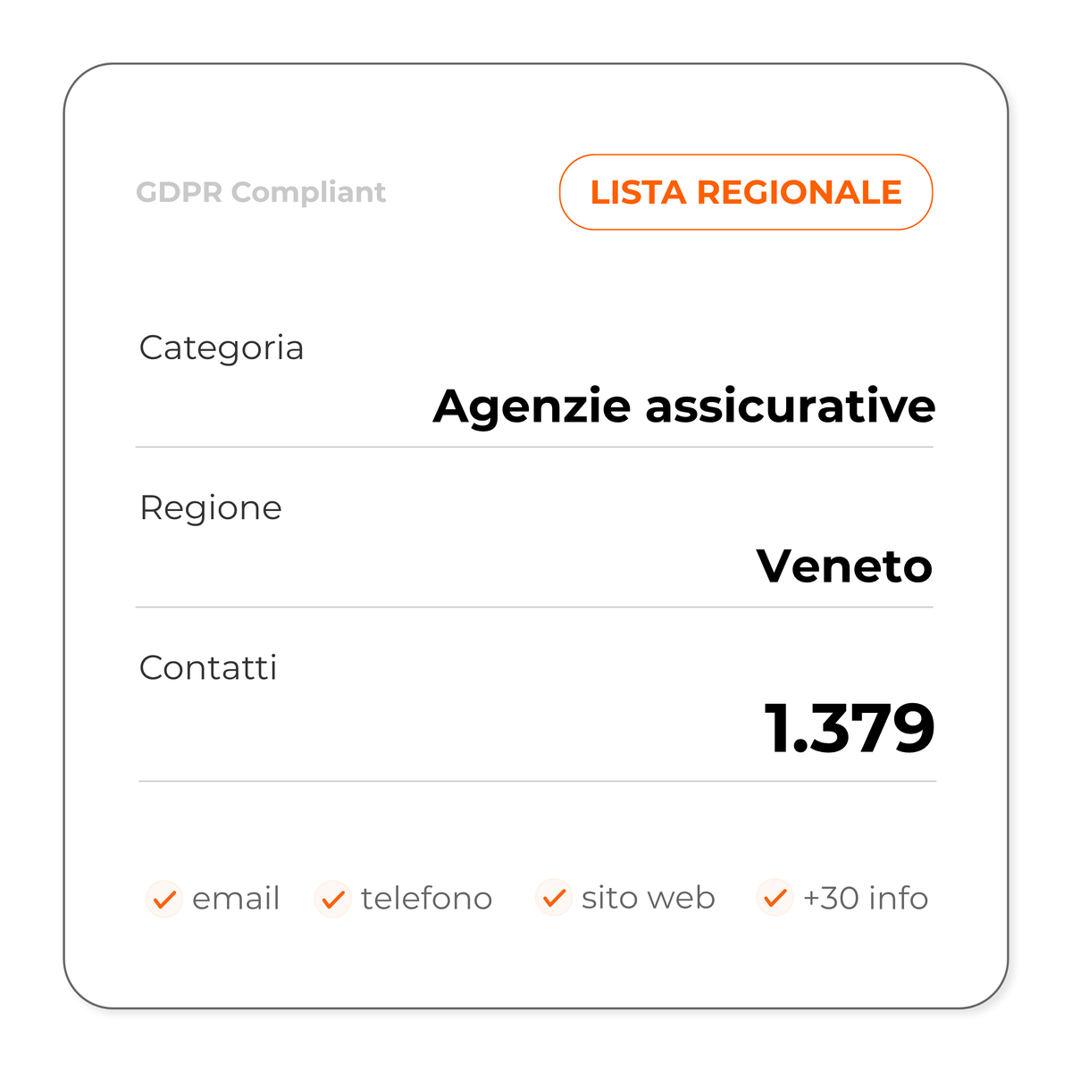 Agenzie assicurative (Veneto)