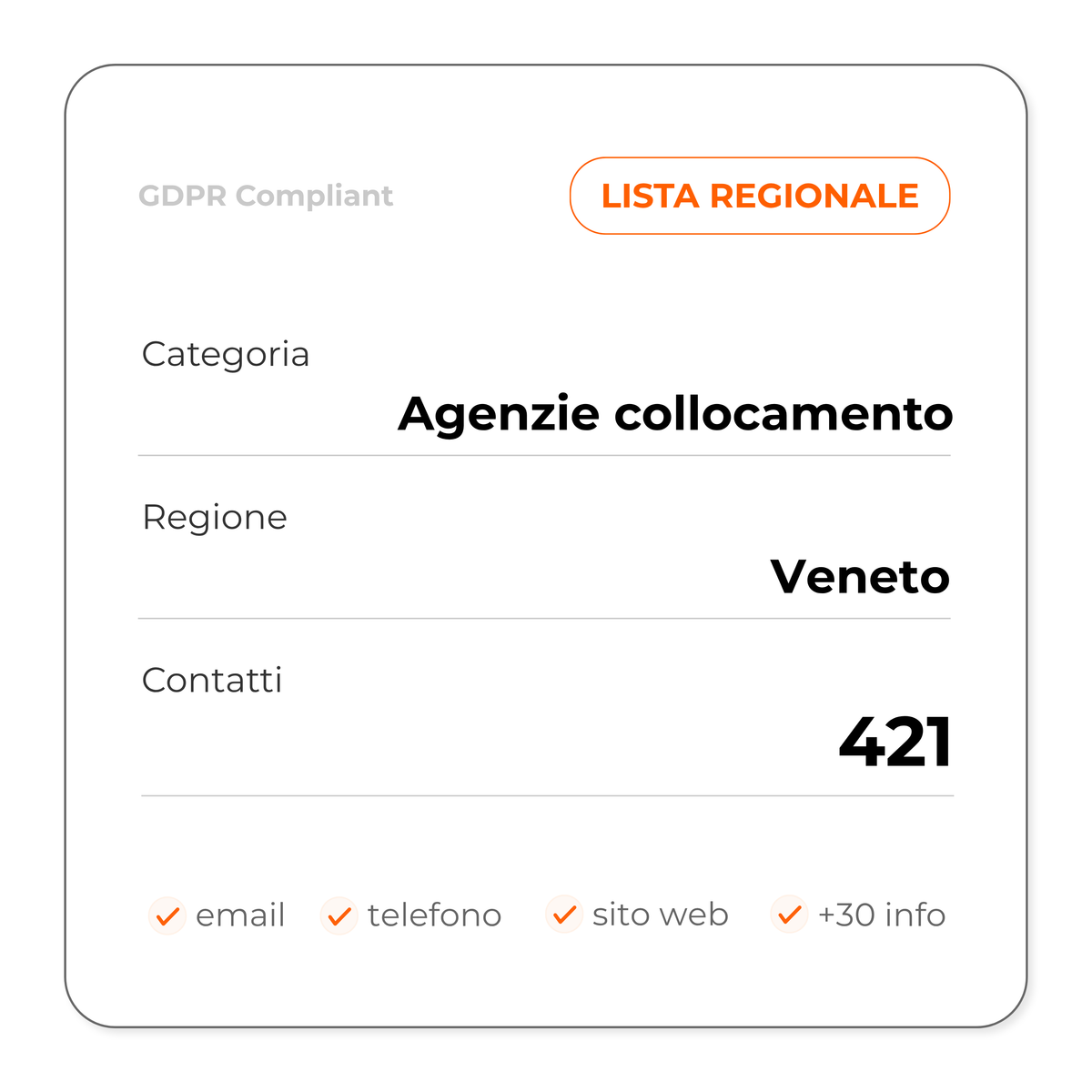 Agenzie collocamento (Veneto)