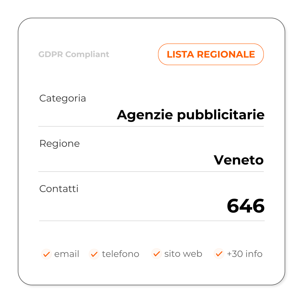 Agenzie pubblicitarie (Veneto)