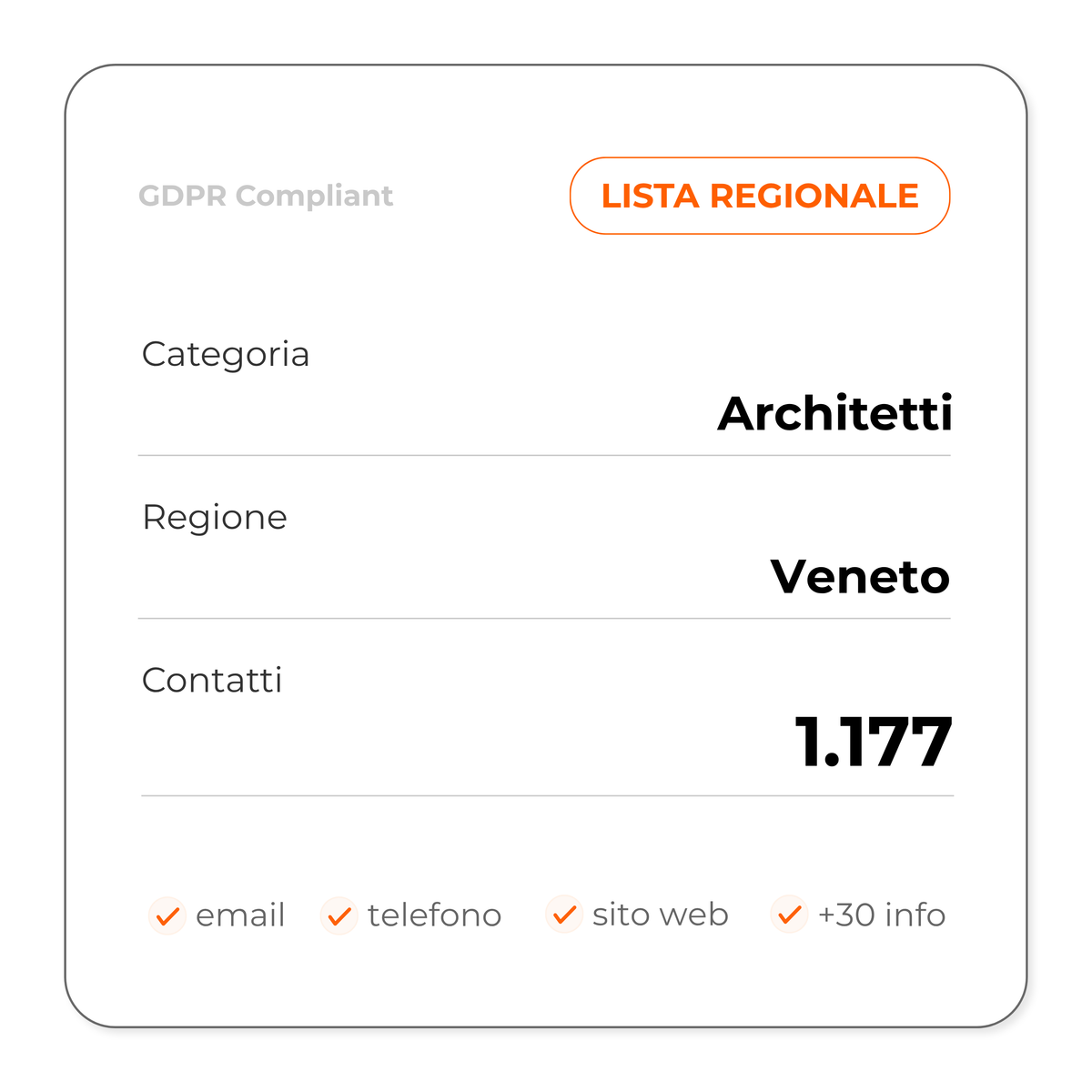 Architetti (Veneto)