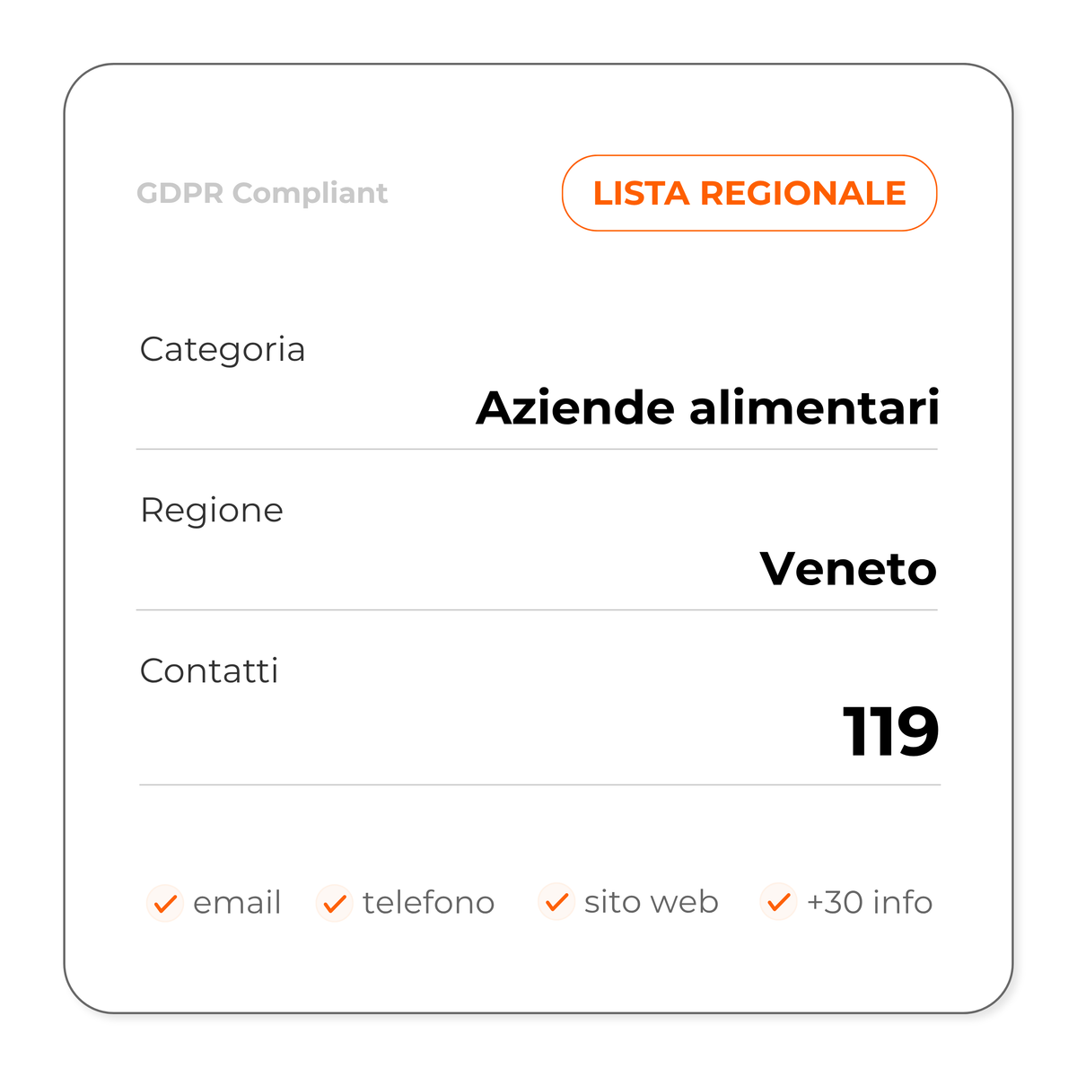 Aziende alimentari (Veneto)