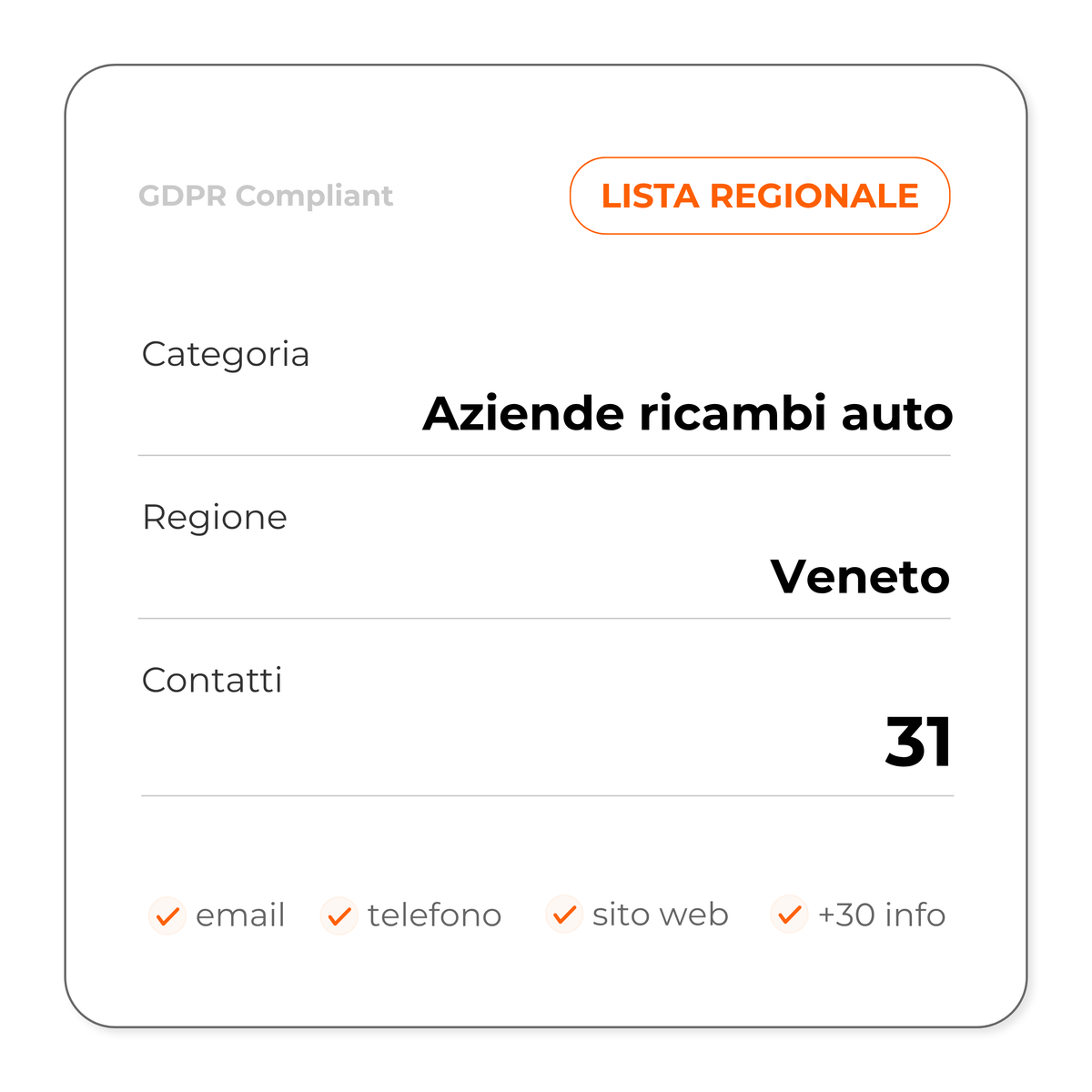Aziende ricambi auto (Veneto)