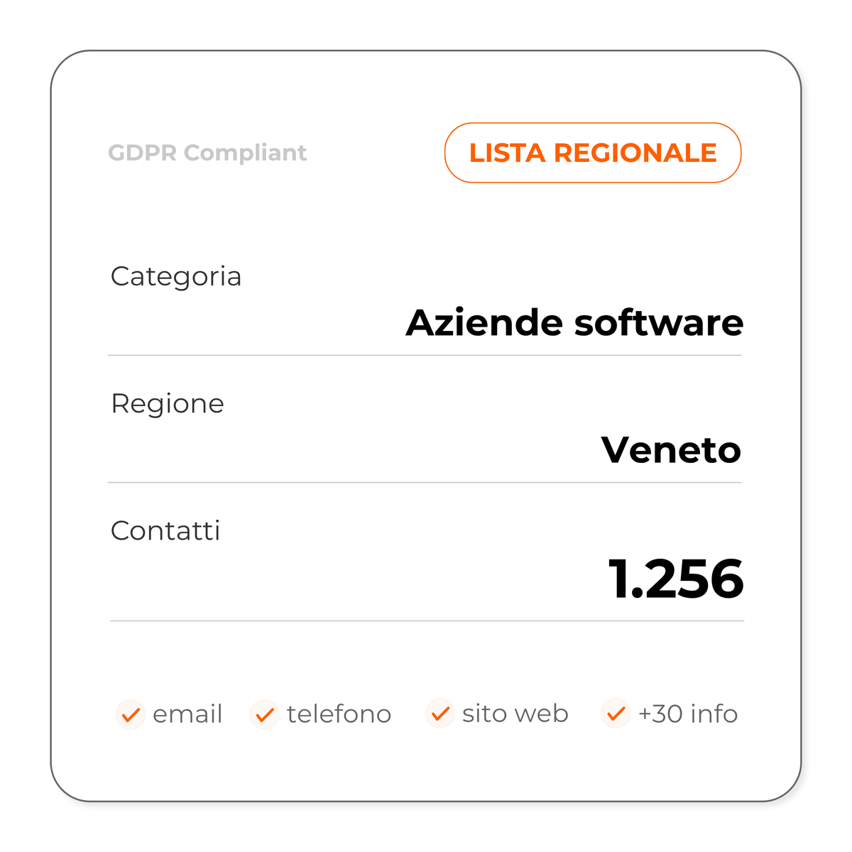 Aziende software (Veneto)