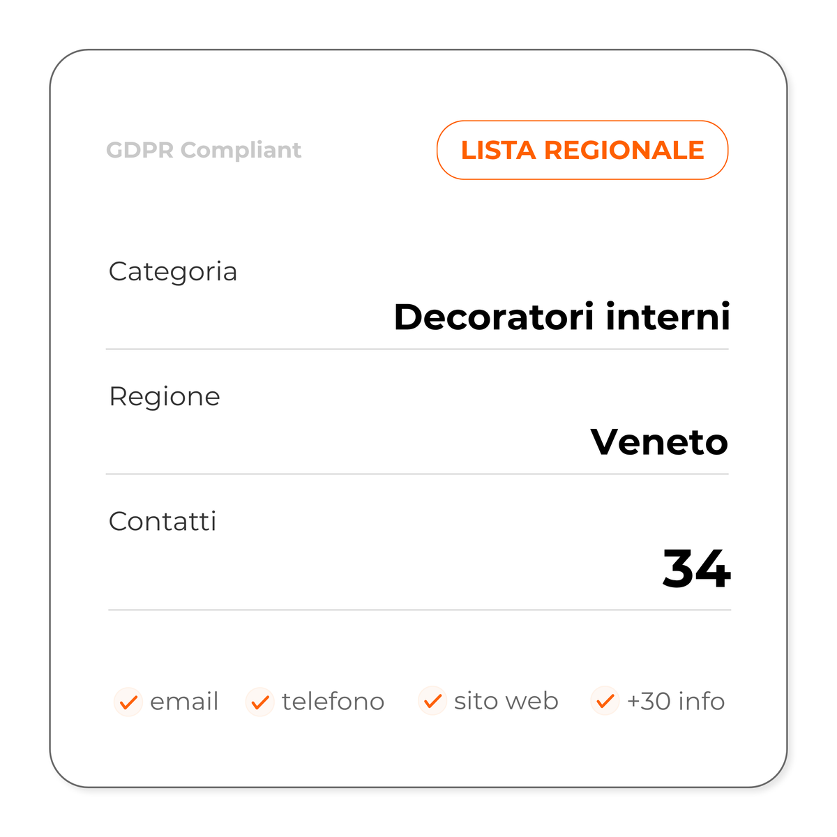 Decoratori interni (Veneto)