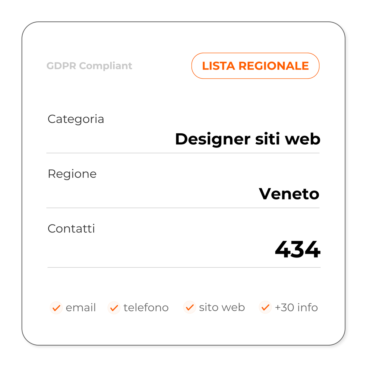 Designer siti web (Veneto)