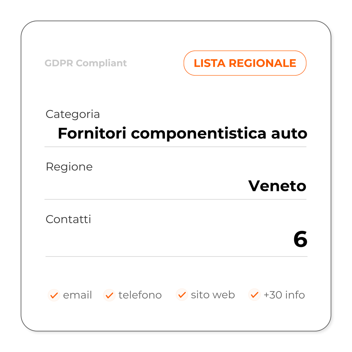 Fornitori componentistica auto (Veneto)