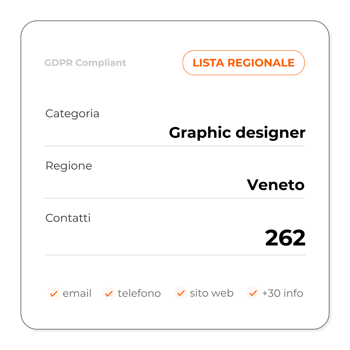 Graphic designer (Veneto)