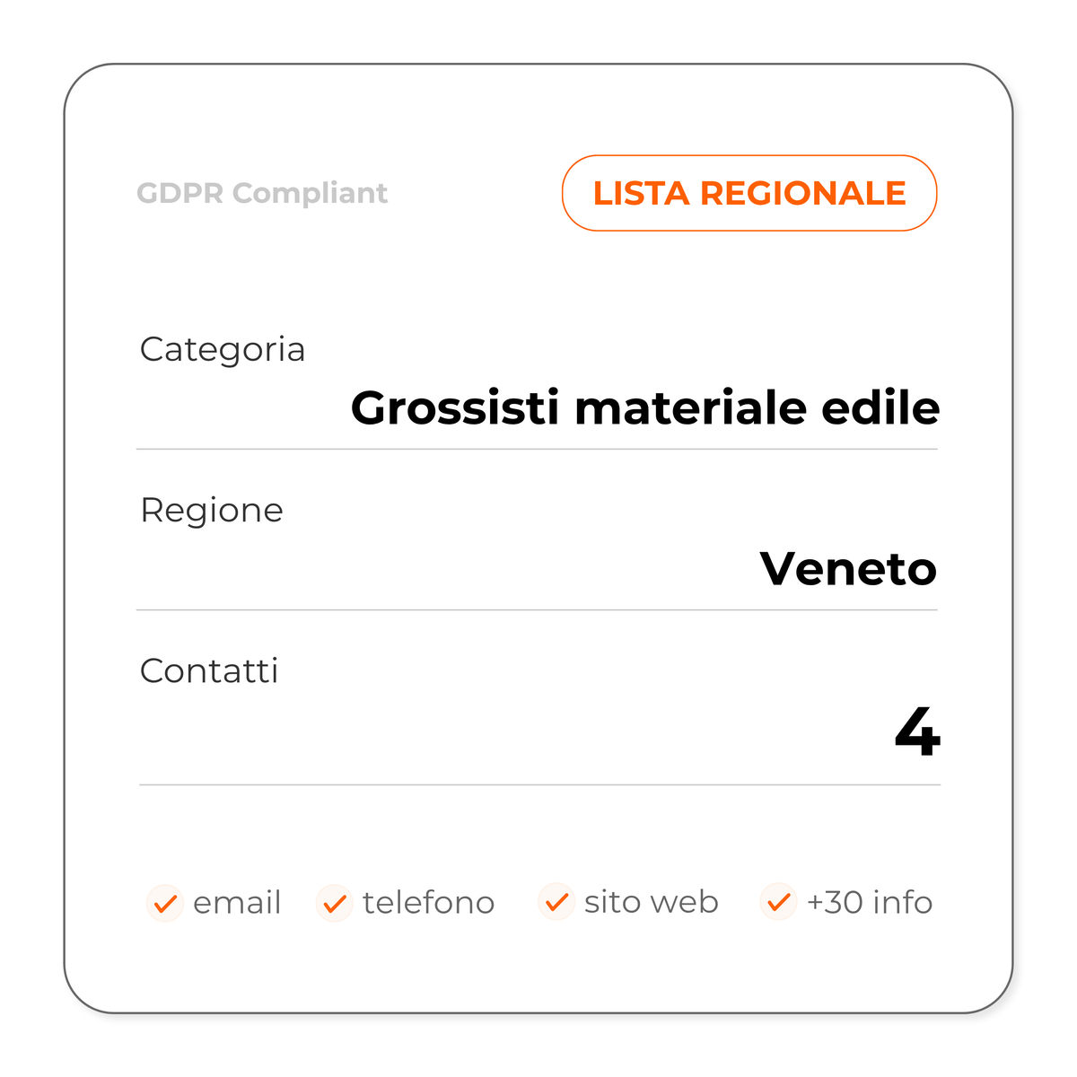 Grossisti materiale edile (Veneto)
