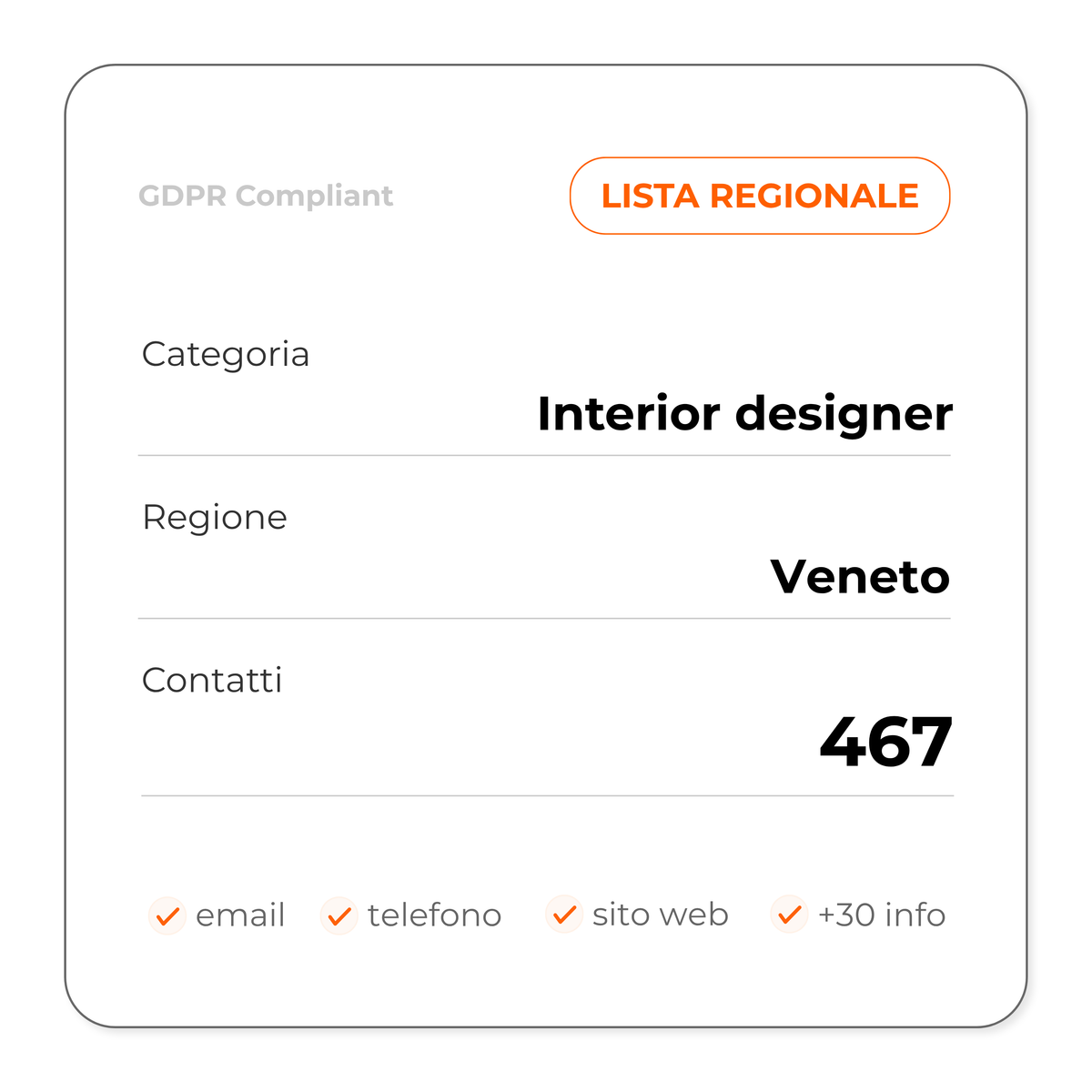 Interior designer (Veneto)