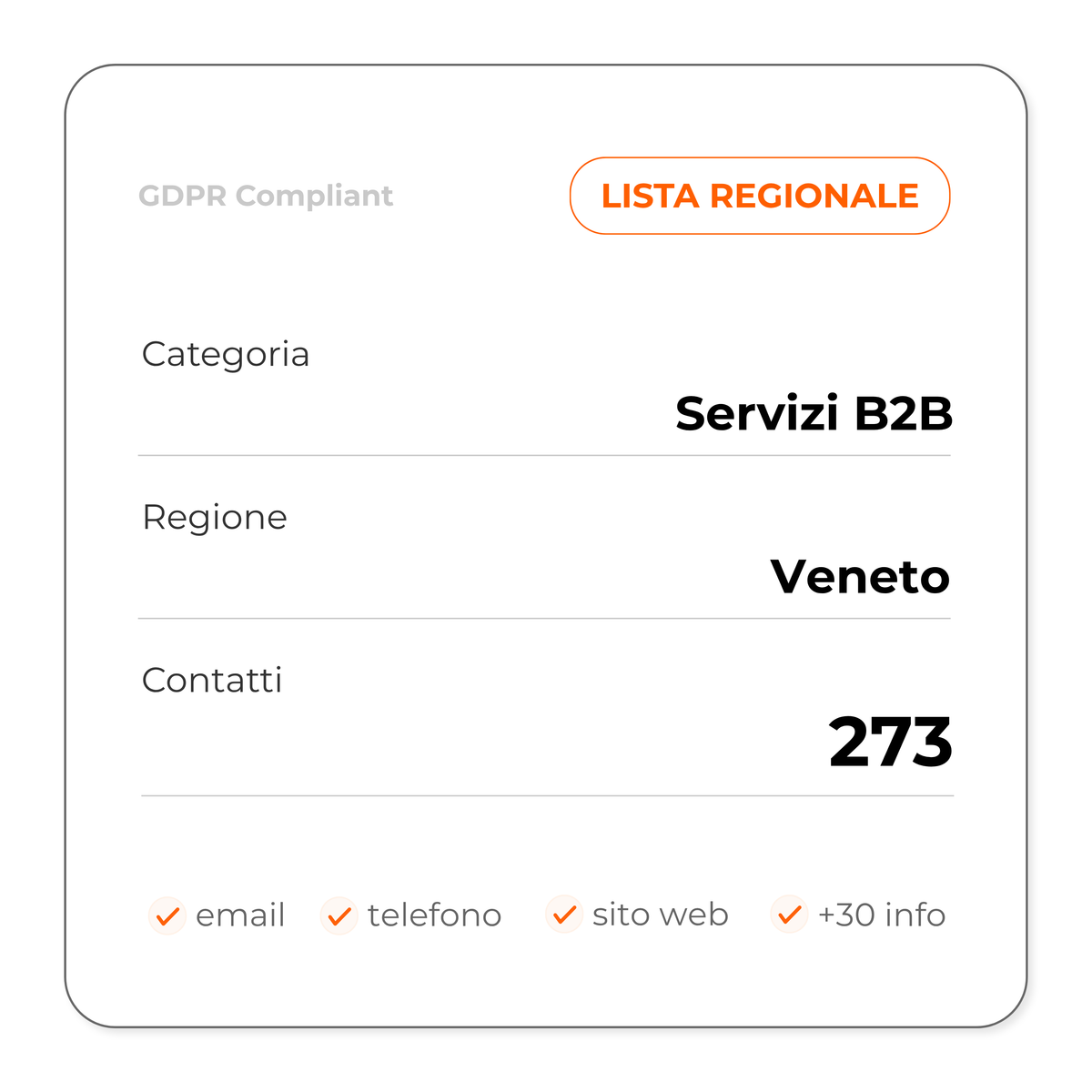 Servizi B2B (Veneto)