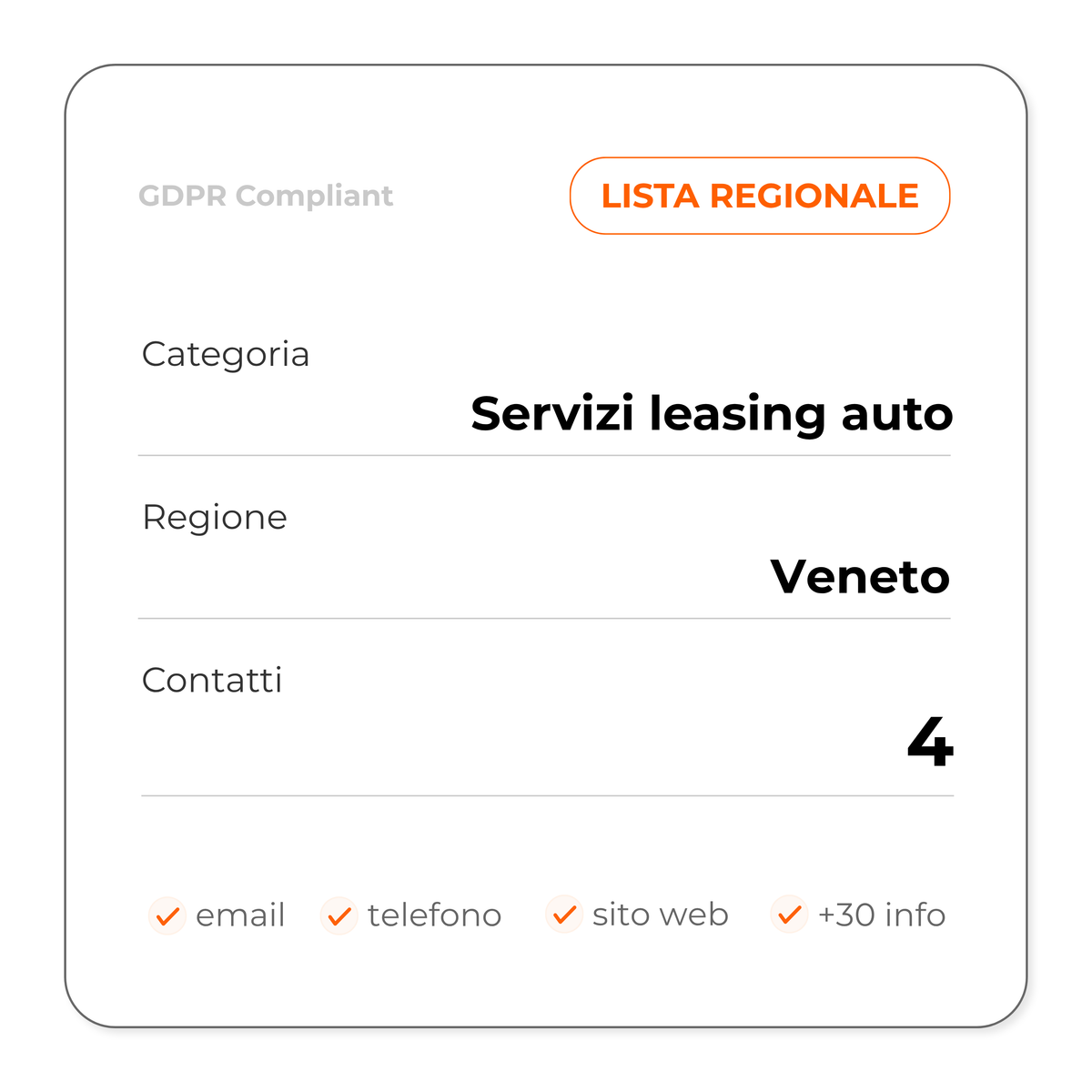 Servizi leasing auto (Veneto)